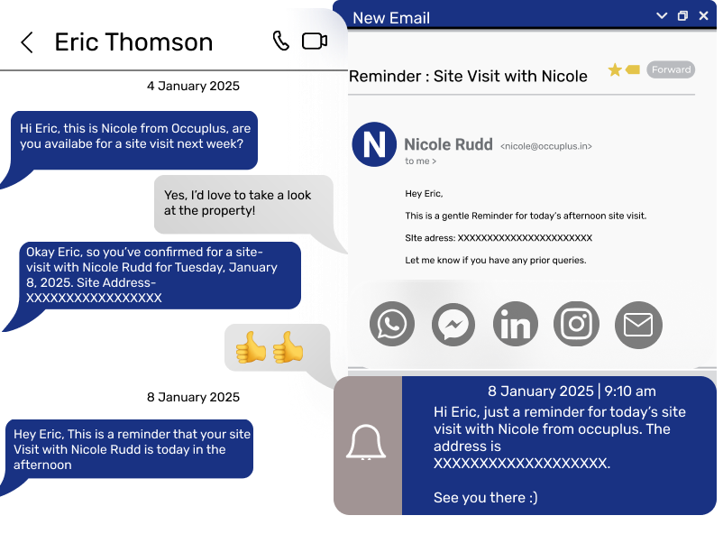 Automated Site Visits